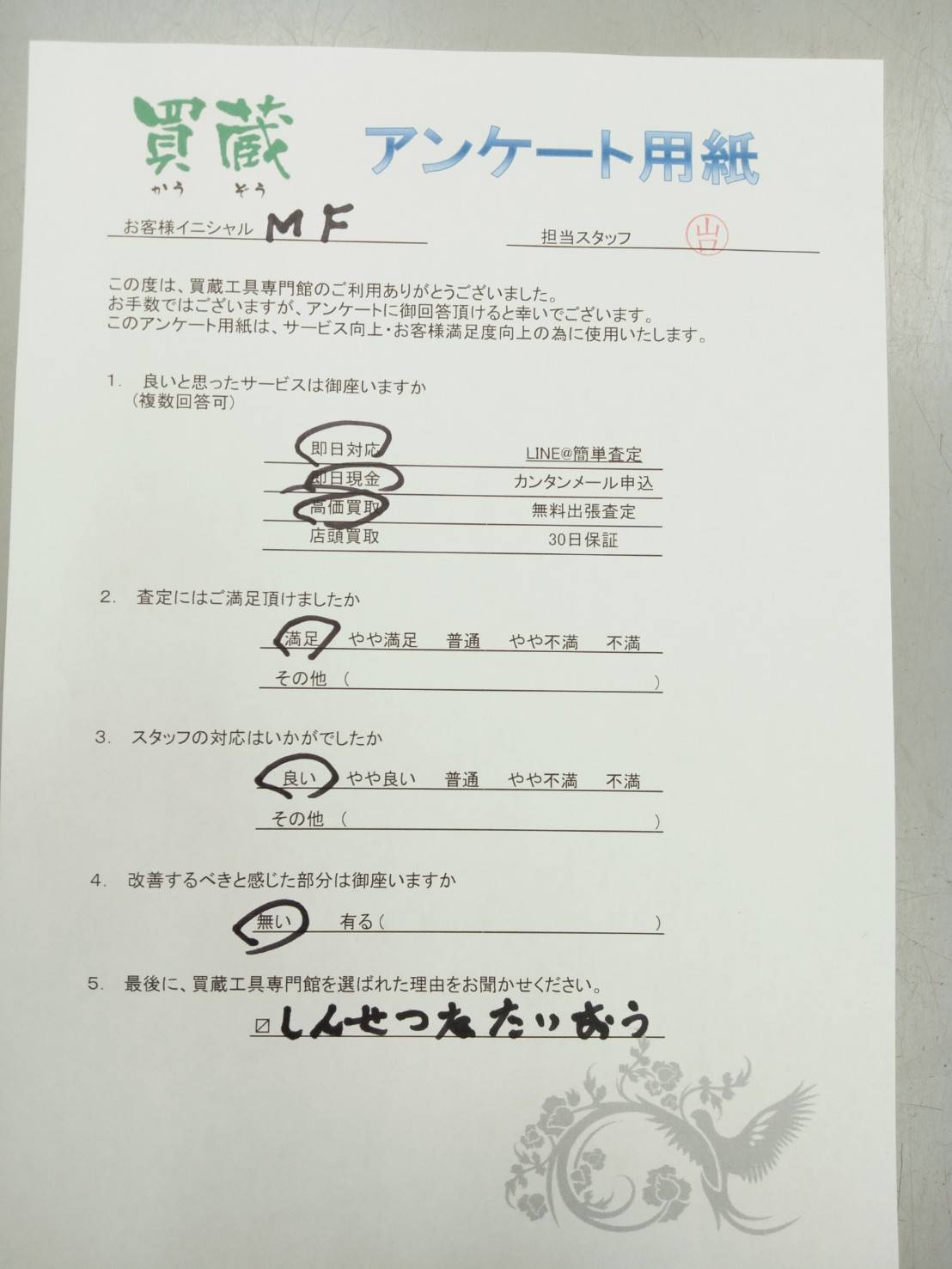 M.F様にご記入いただいたアンケート用紙