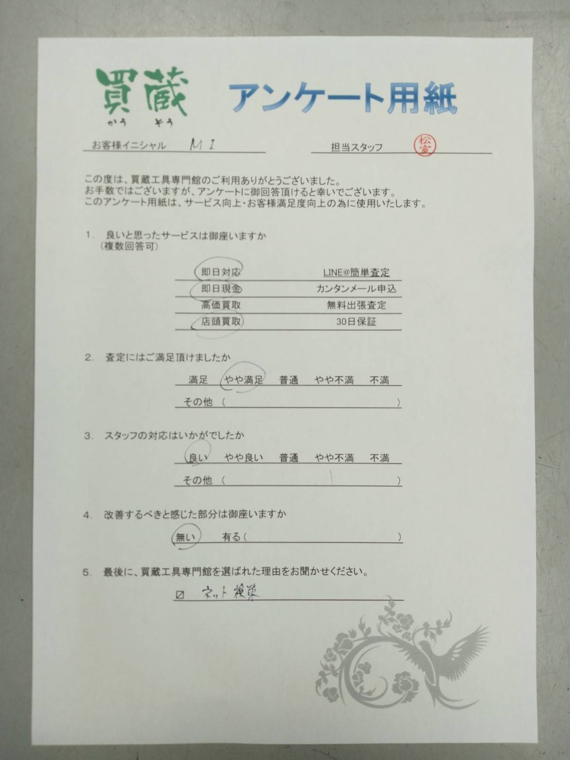 M.I様にご記入いただいたアンケート用紙