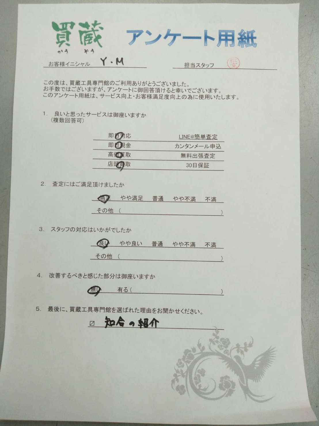 Y.M様にご記入いただいたアンケート用紙