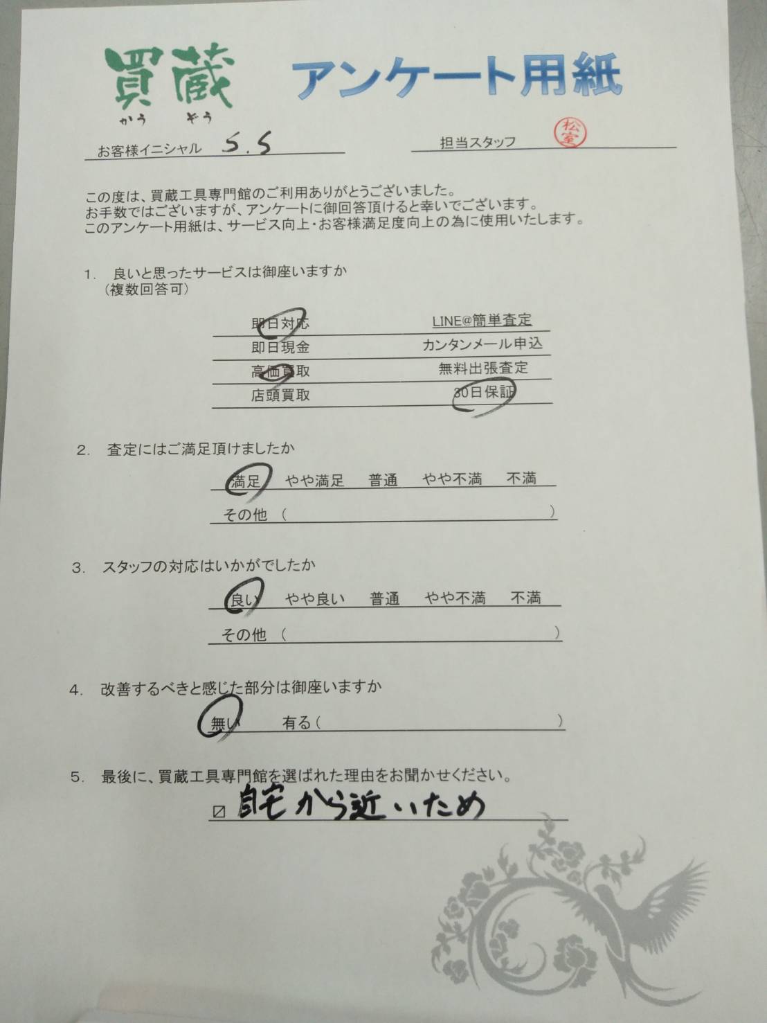 S.S様にご記入いただいたアンケート用紙