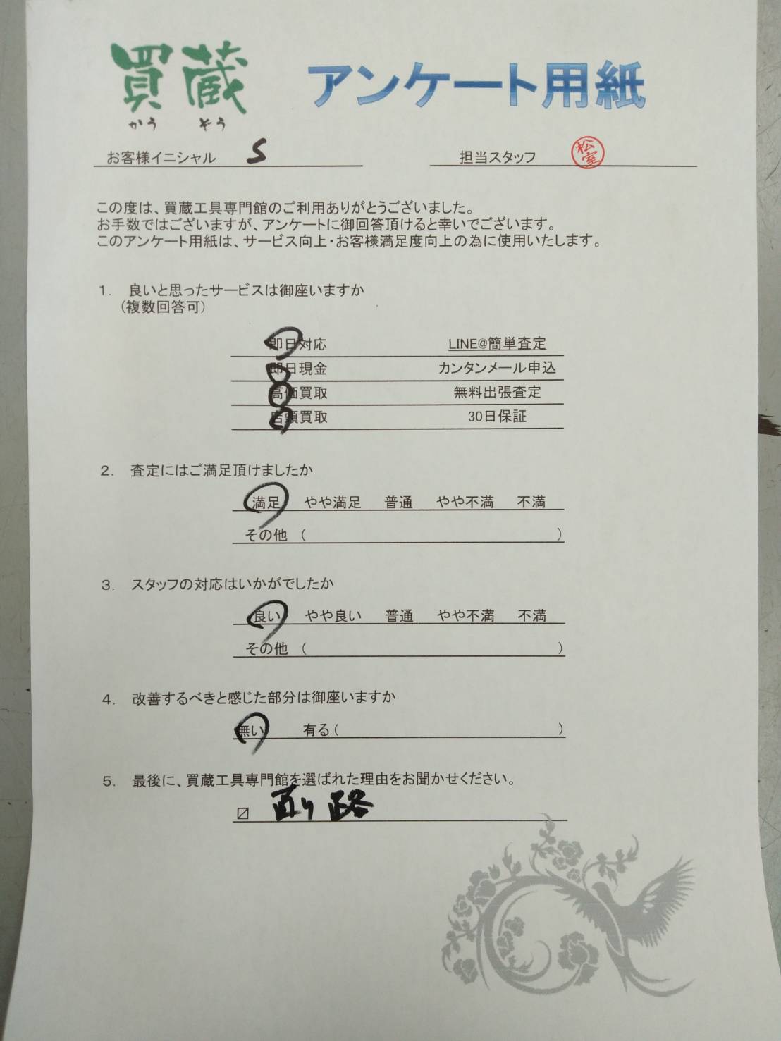 S様にご記入いただいたアンケート用紙