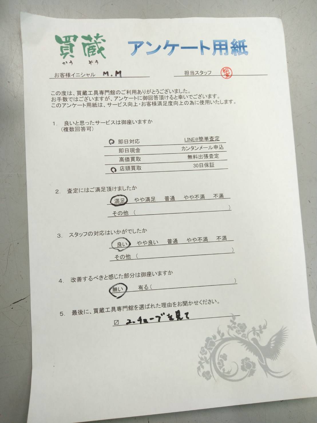 M.M様にご記入いただいたアンケート用紙