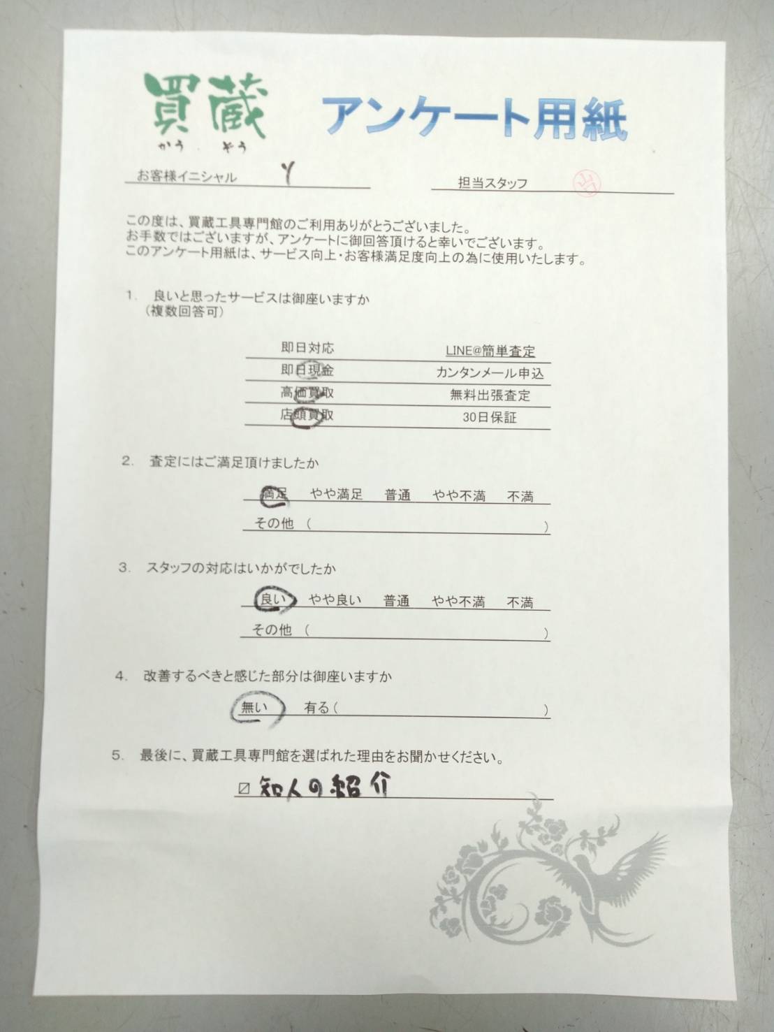 Y様にご記入いただいたアンケート用紙