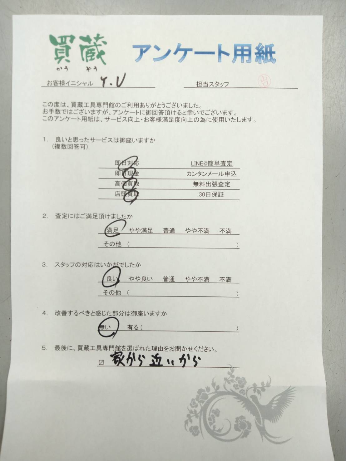 Y.U様にご記入いただいたアンケート用紙