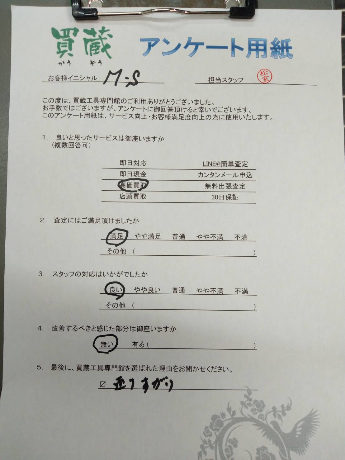 M.S様にご記入いただいたアンケート用紙