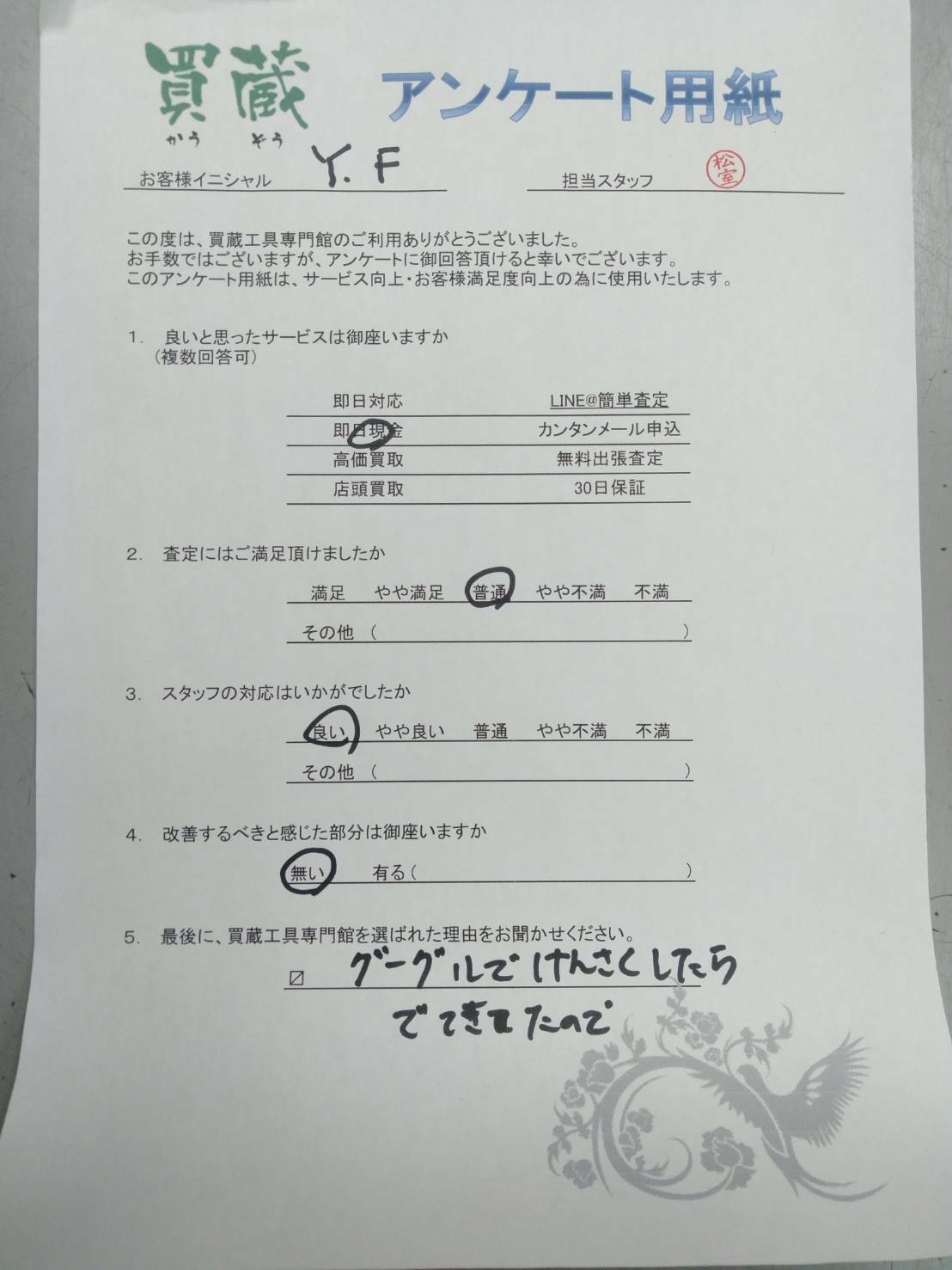 Y.F様にご記入いただいたアンケート用紙