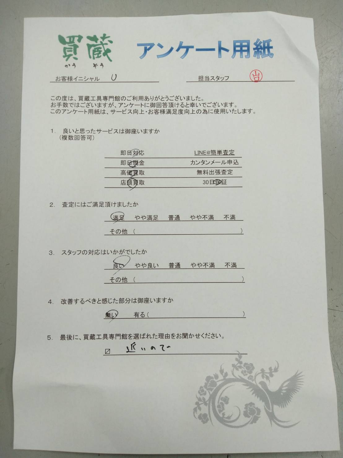 U様にご記入いただいたアンケート用紙