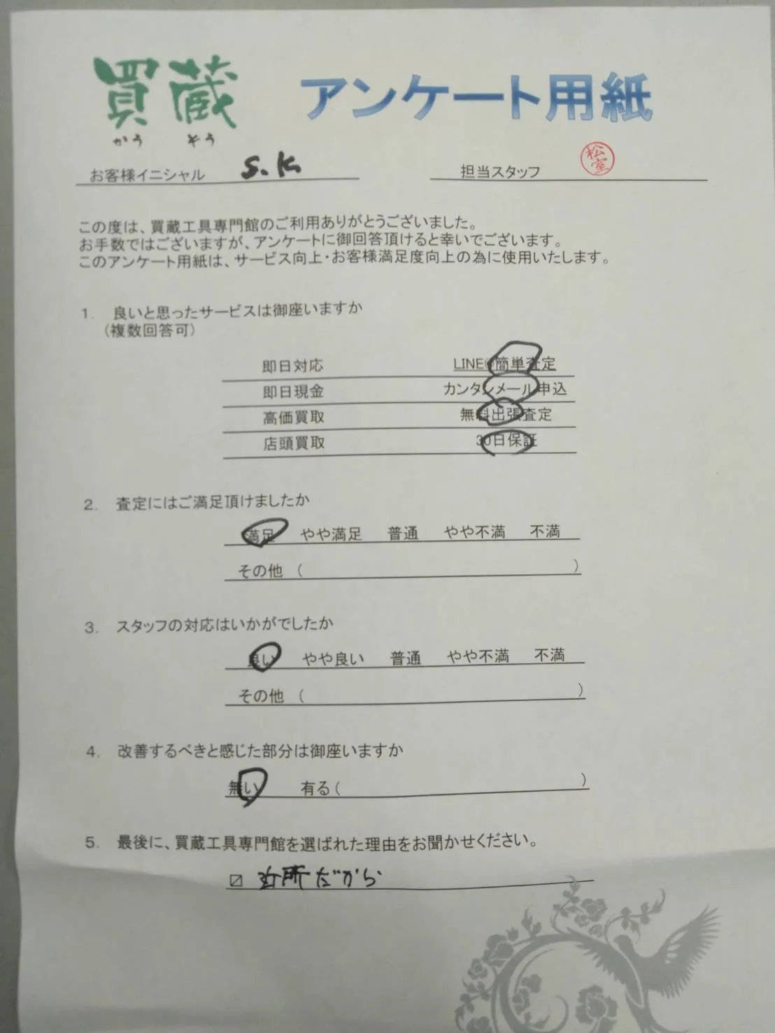 S.K様にご記入いただいたアンケート用紙