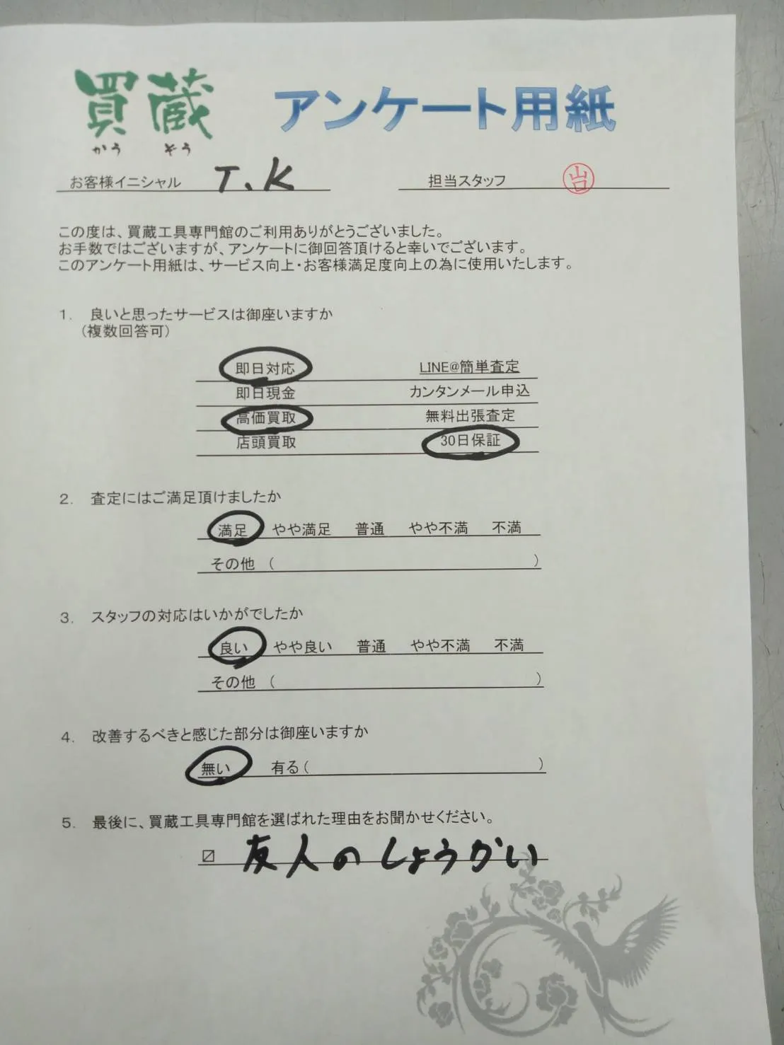 T.K様にご記入いただいたアンケート用紙