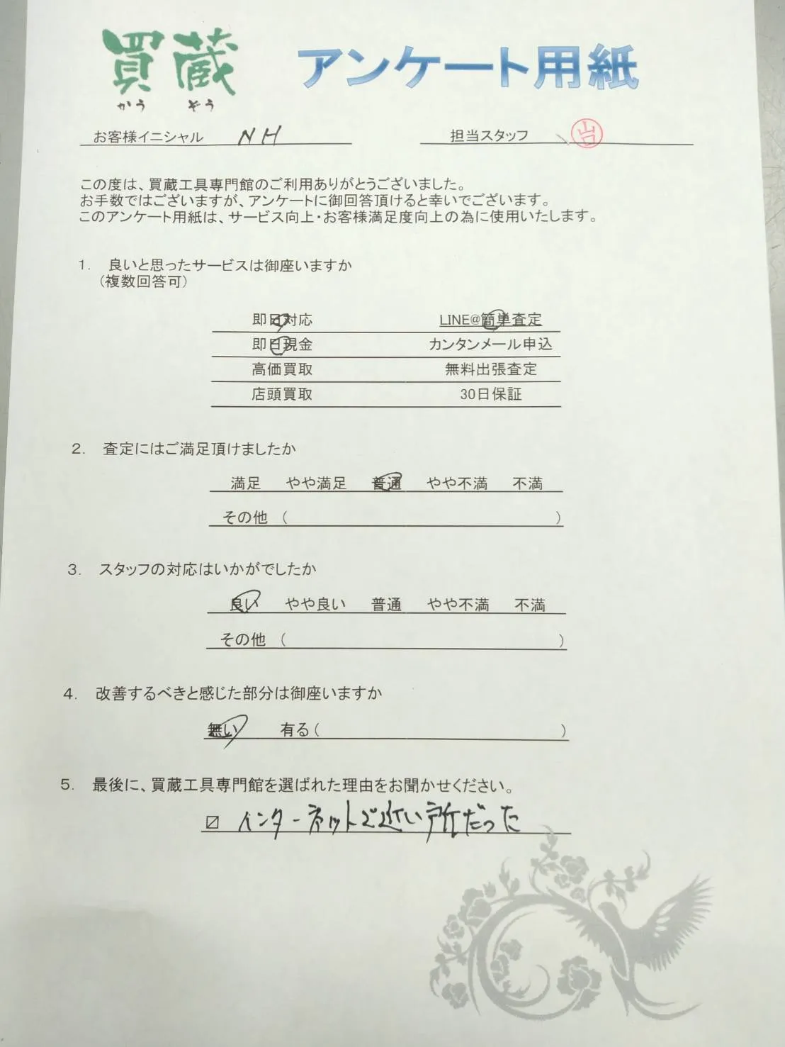 N.H様にご記入いただいたアンケート用紙