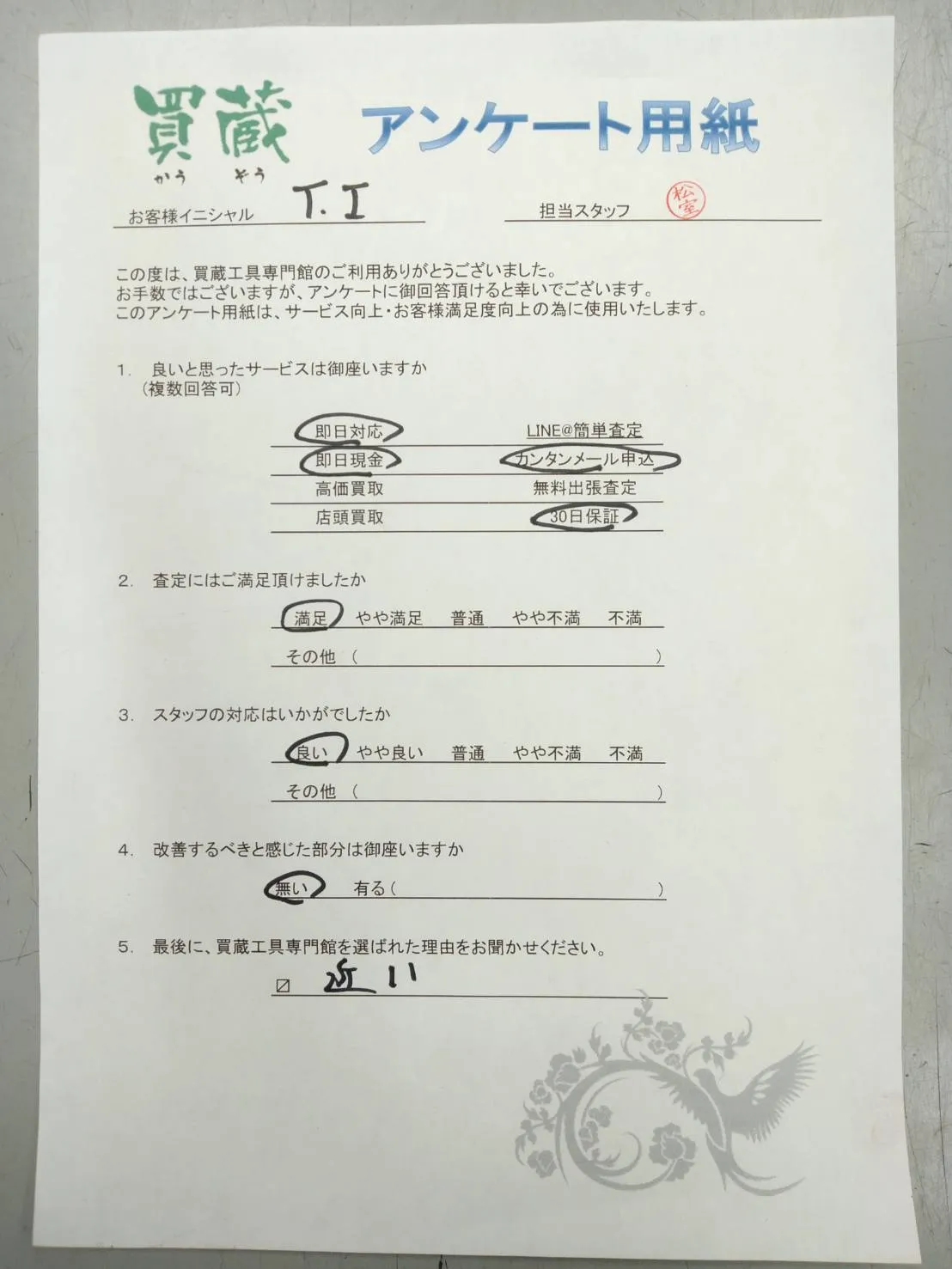 T.I様にご記入いただいたアンケート用紙