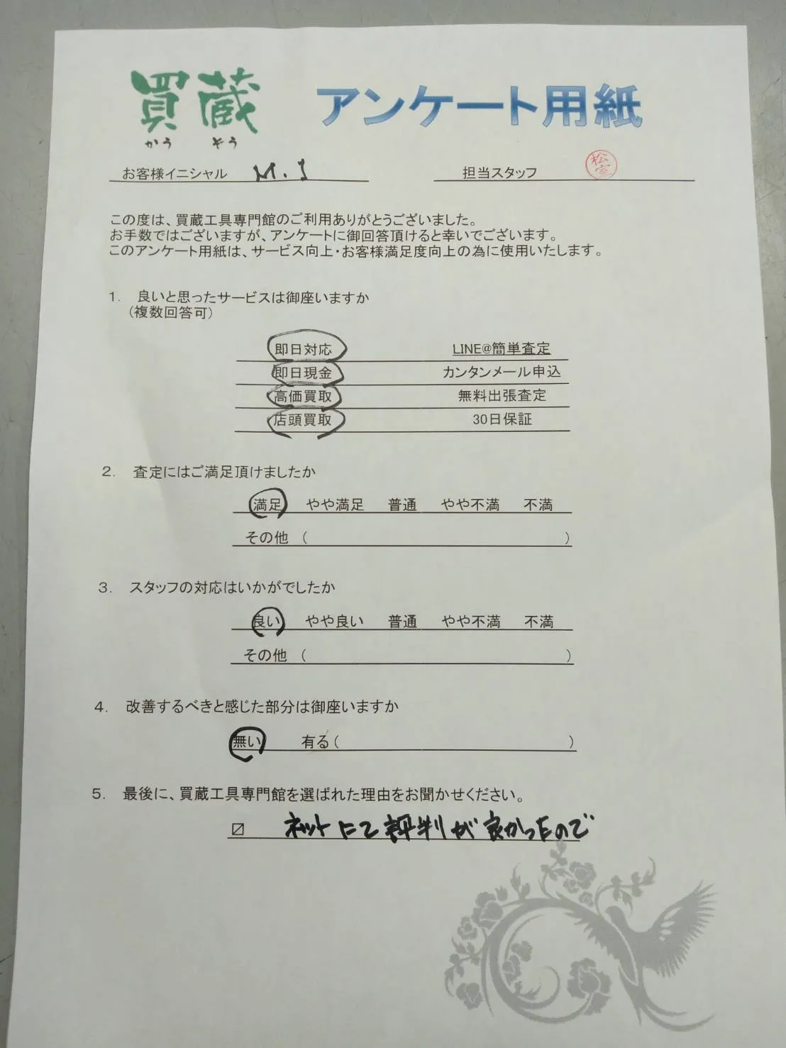 M.I様にご記入いただいたアンケート用紙